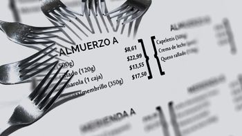 el desafio de comer solo con precios cuidados: opciones de menues el desafio de comer solo con precios cuidados: opciones de menues