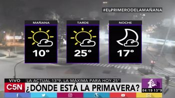 Pronóstico del tiempo del 22 de noviembre de 2016 Pronóstico del tiempo del 22 de noviembre de 2016