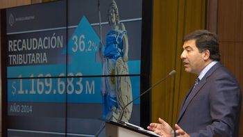 la recaudacion de 2014 fue record la recaudacion de 2014 fue record