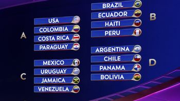 argentina debutara en la copa america del centenario contra chile argentina debutara en la copa america del centenario contra chile