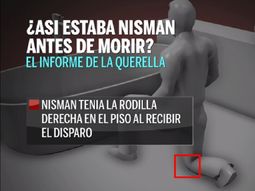 #animacionnisman: ¿asi habrian asesinado al fiscal de la amia? #animacionnisman: ¿asi habrian asesinado al fiscal de la amia?