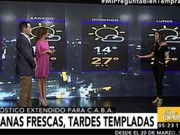 Pronóstico del tiempo del viernes 17 de marzo de 2017 Pronóstico del tiempo del viernes 17 de marzo de 2017