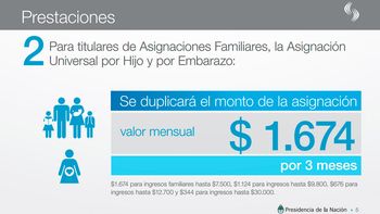 temporal: ¿como acceder al refuerzo de asignaciones sociales? temporal: ¿como acceder al refuerzo de asignaciones sociales?