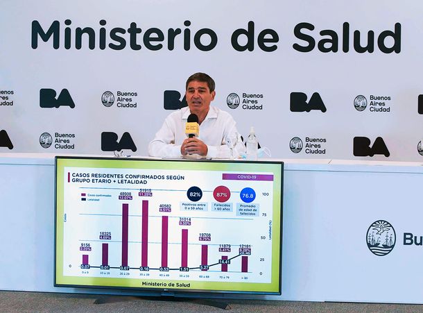 El ministro de Salud de la Ciudad de Buenos Aires
