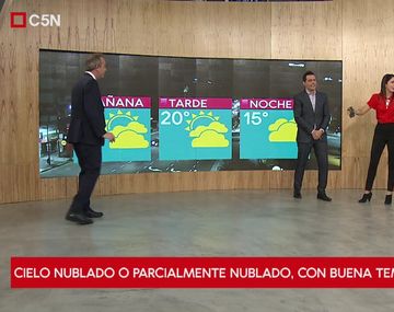 Pronostico del tiempo del lunes 6 de agosto de 2018