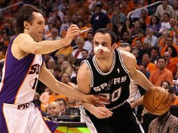 Manu ginobili