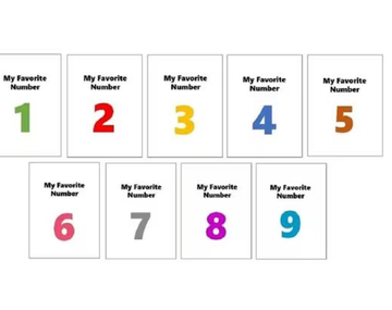 Descubrí secretos importantes de tu personalidad según el número que elijas