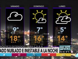 Pronóstico del tiempo del viernes 2 de junio de 2017 Pronóstico del tiempo del viernes 2 de junio de 2017