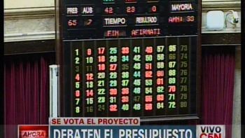 el senado aprobo y convirtio en ley al presupuesto 2013 el senado aprobo y convirtio en ley al presupuesto 2013