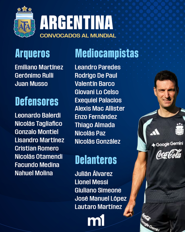 La lista de 26 de Lionel Scaloni para el Mundial 2026. La lista de 26 de Lionel Scaloni para el Mundial 2026.