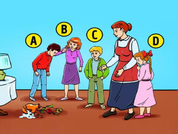 Descubrí cómo sos según quién creas que es el culpable.