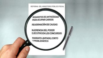 claves para comprender la controversia por la reforma del ministerio publico fiscal claves para comprender la controversia por la reforma del ministerio publico fiscal