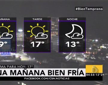 Pronóstico del tiempo del miércoles 10 de mayo de 2017