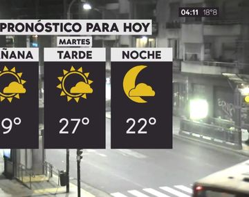 Pronóstico del tiempo del lunes 5 de diciembre de 2017