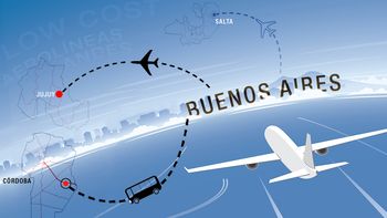 ¿cuanto cuesta viajar en una low cost, por aerolineas y en micro? ¿cuanto cuesta viajar en una low cost, por aerolineas y en micro?