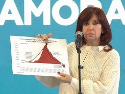 Cristina: Vamos a salir de la pandemia vacunados y vamos a tener que hacernos cargo del muerto que nos dejaron