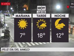 Pronóstico del tiempo del jueves 20 de julio de 2017 Pronóstico del tiempo del jueves 20 de julio de 2017