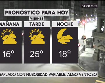 Pronóstico del tiempo del viernes 3 de noviembre de 2017