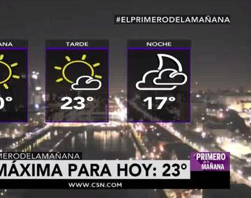 Los 20 grados de máxima llegaron para quedarse