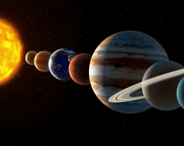 Los 4 signos del zodíaco más beneficiados por la alineación planetaria.