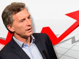 La inflación superó ampliamente la meta fijada