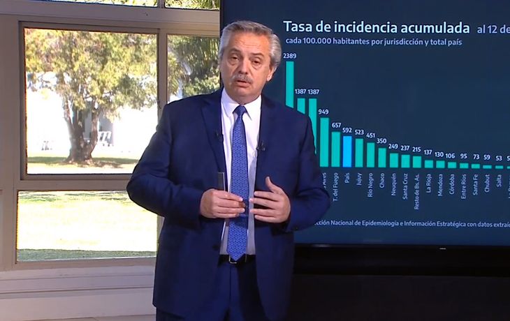 El presidente Alberto Fernández
