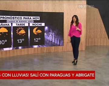 Pronóstico del tiempo del jueves 26 de julio de 2018