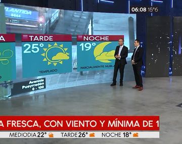 Jueves fresco y probabilidad de lluvias para el fin de semana