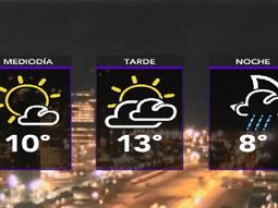 Jueves con temperaturas muy bajas en la Ciudad y el conurbano bonaerense