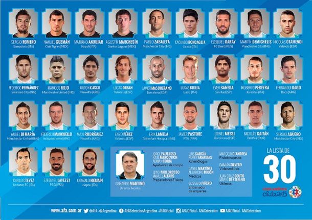 Martino dio la lista de 30 preseleccionados para la Copa América