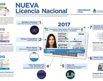 La nueva licencia de conducir