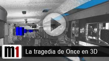 Tragedia-once