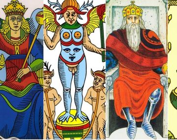 Averiguá cómo te irá en 2018