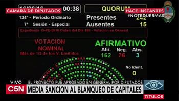 tiene media sancion la ley de blanqueo con pago a los jubilados y eximicion de ganancias tiene media sancion la ley de blanqueo con pago a los jubilados y eximicion de ganancias