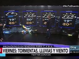 Pronóstico del tiempo del viernes 3 de marzo de 2017 Pronóstico del tiempo del viernes 3 de marzo de 2017