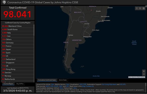 Argentina tiene dos casos en el mapa mundial del coronavirus