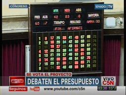 el senado aprobo y convirtio en ley al presupuesto 2013 el senado aprobo y convirtio en ley al presupuesto 2013