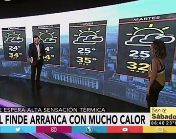 Pronóstico del tiempo del sábado 25 de febrero de 2017