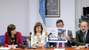 ahora la oposicion lanza su propio indicador de pbi ahora la oposicion lanza su propio indicador de pbi
