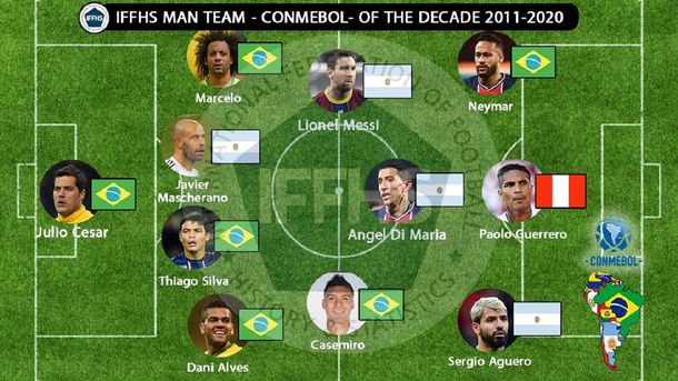 Cuatro argentinos en el 11 ideal de Conmebol de la última década