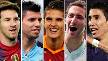 messi y agüero, entre los jugadores mas caros de europa messi y agüero, entre los jugadores mas caros de europa