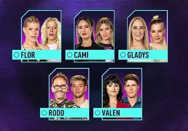 C Mo Votar Gratis A Qu Familiar Quer S Que Abandone Gran Hermano