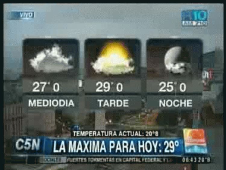 Cesó el alerta y ya no se esperan lluvias en la Ciudad