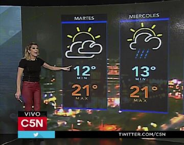 Pronóstico del tiempo del martes 23 de mayo de 2017