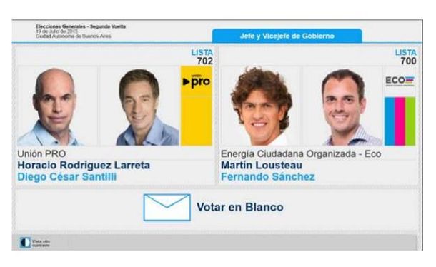 El voto en blanco fue superior al margen entre Rodríguez Larreta y Lousteau