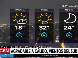 Pronóstico del tiempo del martes 17 de enero de 2017 Pronóstico del tiempo del martes 17 de enero de 2017