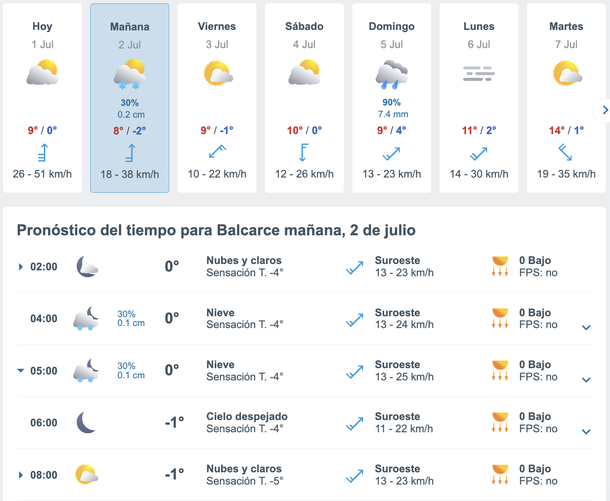 A qué hora cae nieve este jueves en Buenos Aires, según Meteored. A qué hora cae nieve este jueves en Buenos Aires, según Meteored.