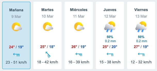 Meteored pronostica lluvias para jueves y viernes en el AMBA. Meteored pronostica lluvias para jueves y viernes en el AMBA.