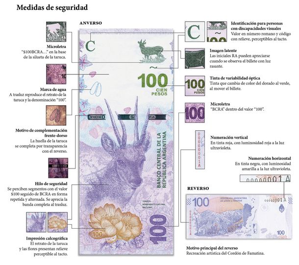Más animales en la billetera: entra en circulación el billete de $100 con la taruca