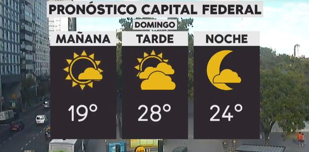 Pronóstico del tiempo del domingo 20 de enero de 2019